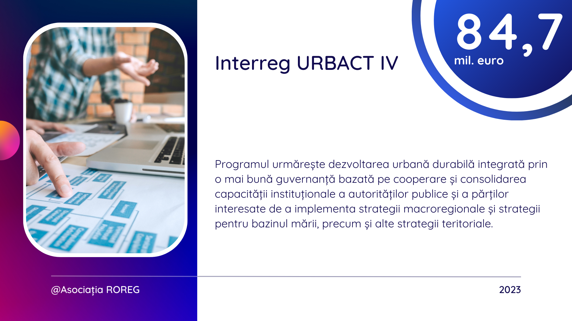 interreg-urbact-iv